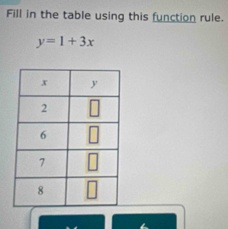 Fill in the table using this function rule.
y=1+3x