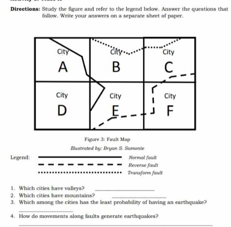 Directions: Study the figure and refer to the legend below. Answer the questions that 
follow. Write your answers on a separate sheet of paper. 
Figure 3: Fault Map 
Illustrated by: Bryan S. Samonte 
Legend: Normal fault 
Reverse fault 
Transform fault 
1. Which cities have valleys?_ 
2. Which cities have mountains?_ 
3. Which among the cities has the least probability of having an earthquake? 
_ 
4. How do movements along faults generate earthquakes? 
_