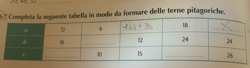 Risolto:20; 48; 52 _ in modo da formare delle terne pitagoriche.