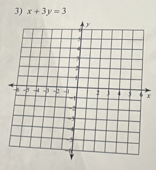 x+3y=3
x