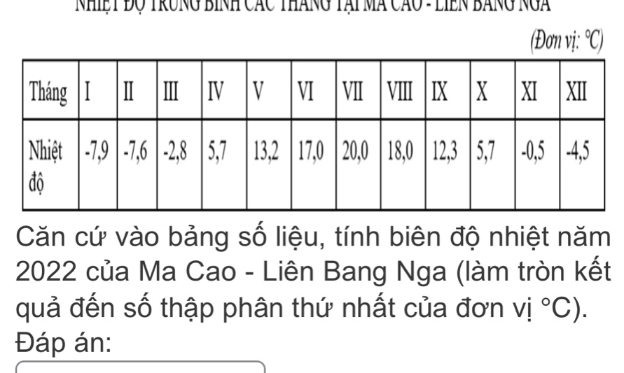 Nhiệt Độ Trung Bình Các tháng Tại Mã Cáo - Liền Bằng Nga 
(Đơn vị: ^circ C)
Căn cứ vào bảng số liệu, tính biên độ nhiệt năm
2022 của Ma Cao - Liên Bang Nga (làm tròn kết 
quả đến số thập phân thứ nhất của đơn vi°C). 
Đáp án: