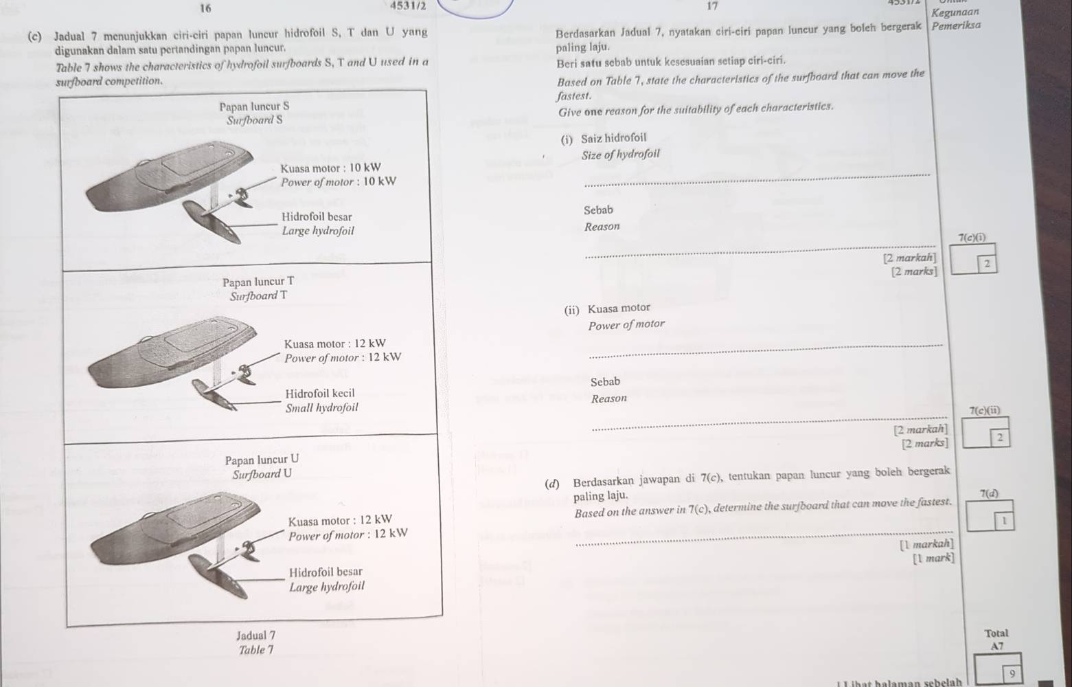 16 4531/2 17 Kegunaan 
(c) Jadual 7 menunjukkan ciri-ciri papan luncur hidrofoil S, T dan U yang Berdasarkan Jadual 7, nyatakan ciri-ciri papan luncur yang boleh bergerak Pemeriksa 
digunakan dalam satu pertandingan papan luncur. paling laju. 
Table 7 shows the characteristics of hydrofoil surfboards S, T and U used in a Beri satu sebab untuk kesesuaian setiap ciri-ciri. 
ard competition. 
Based on Table 7, state the characteristics of the surfboard that can move the 
fastest. 
Give one reason for the suitability of each characteristics. 
(i) Saiz hidrofoil 
Size of hydrofoil 
_ 
Sebab 
Reason 
_ 
7(c)(i) 
[2 markah] 2 
[2 marks] 
(ii) Kuasa motor 
Power of motor 
_ 
Sebab 
Reason 
_ 
7(c)(ii) 
[2 marks] 2 
[2 markah] 
(d) Berdasarkan jawapan di 7(c), tentukan papan luncur yang boleh bergerak 
paling laju. 7(d) 
_ 
Based on the answer in 7(c), determine the surfboard that can move the fastest. 
1 
[1 markah] 
[1 mark] 
Total 
Table 7 
A7 
9