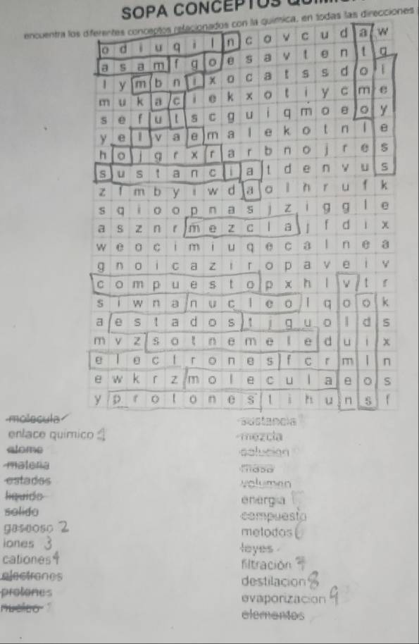 SOPA CONCEPTUS du 
encuentra loon la química, en todas las direcciones 
-molecula 
enlace quím-mezcia 
alome solucion 
matera mas3 
estadss volumen 
liquids energia 
solido compuesto 
gas0o50 melodos 
iones loyes . 
cationes fitración 
electrones destilacion 
protones evaporizacion 
ruelso elementes