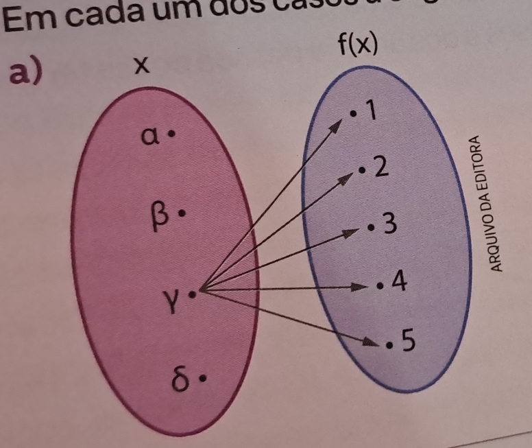 Em cada um dos ca 
a)