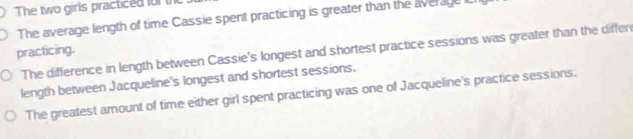 The two girls practiced for th
The average length of time Cassie spent practicing is greater than the average
practicing. The difference in length between Cassie's longest and shortest practice sessions was greater than the differ
length between Jacqueline's longest and shortest sessions.
The greatest amount of time either girl spent practicing was one of Jacqueline's practice sessions.