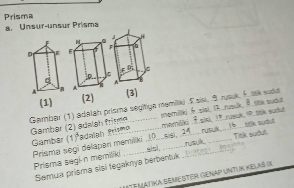 Prisma
a. Unsur-unsur Prisma
(3)
(1)
(2)
Gambar (1) adalah prisma segitiga memiliki.Σ.sisi, .9..rusuk, ś..titik sudut
Gambar (2) adalah frisma memiliki Bsisi, I3.rusuk, β. tiik sudut
memiliki . É.sisi, .rusuk, 1º. titik sudut
Gambar (1)^3 Padalah Prisma
Prisma segi delapan memiliki _sisi, 24 rusuk.... 16 titik sudut
.rusuk, Titik sudut.
sisi, .
Prisma segi-n memiliki
Semua prisma sisi tegaknya berbentuk .
ATΕMATIKA SEMESTER GENAP UNTUK KELAŠ IX