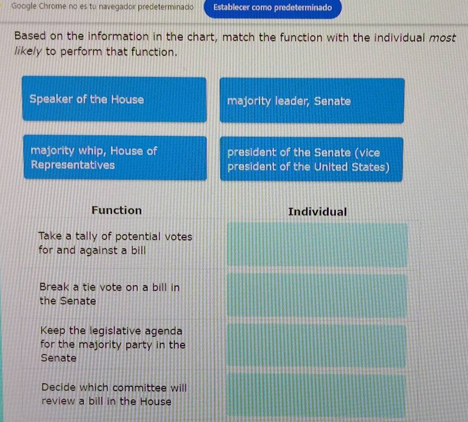 Google Chrome no es tu navegador predeterminado Establecer como predeterminado 
Based on the information in the chart, match the function with the individual most 
likely to perform that function. 
Speaker of the House majority leader, Senate 
majority whip, House of president of the Senate (vice 
Representatives president of the United States) 
Function Individual 
Take a tally of potential votes 
for and against a bill 
Break a tie vote on a bill in 
the Senate 
Keep the legislative agenda 
for the majority party in the 
Senate 
Decide which committee will 
review a bill in the House