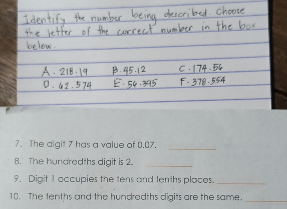 The digit 7 has a value of 0.07._ 
8. The hundredths digit is 2._ 
9. Digit 1 occupies the tens and tenths places._ 
10. The tenths and the hundredths digits are the same._