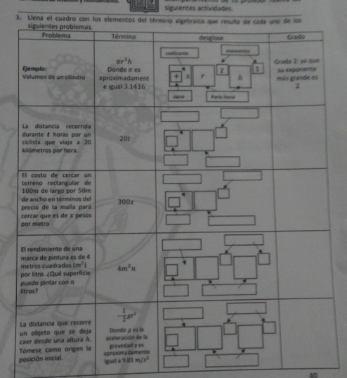 siguientes actividades.
1. Llena el cuadro con los elemen
posic
igual a 9.81m/s^2