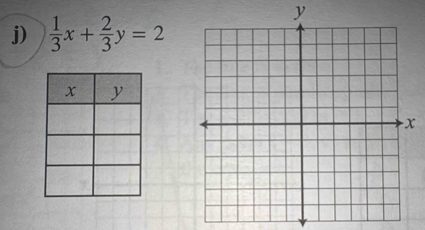 y
j)  1/3 x+ 2/3 y=2