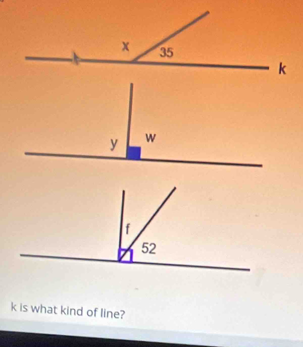 k is what kind of line?