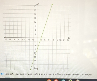 ion, or integer.