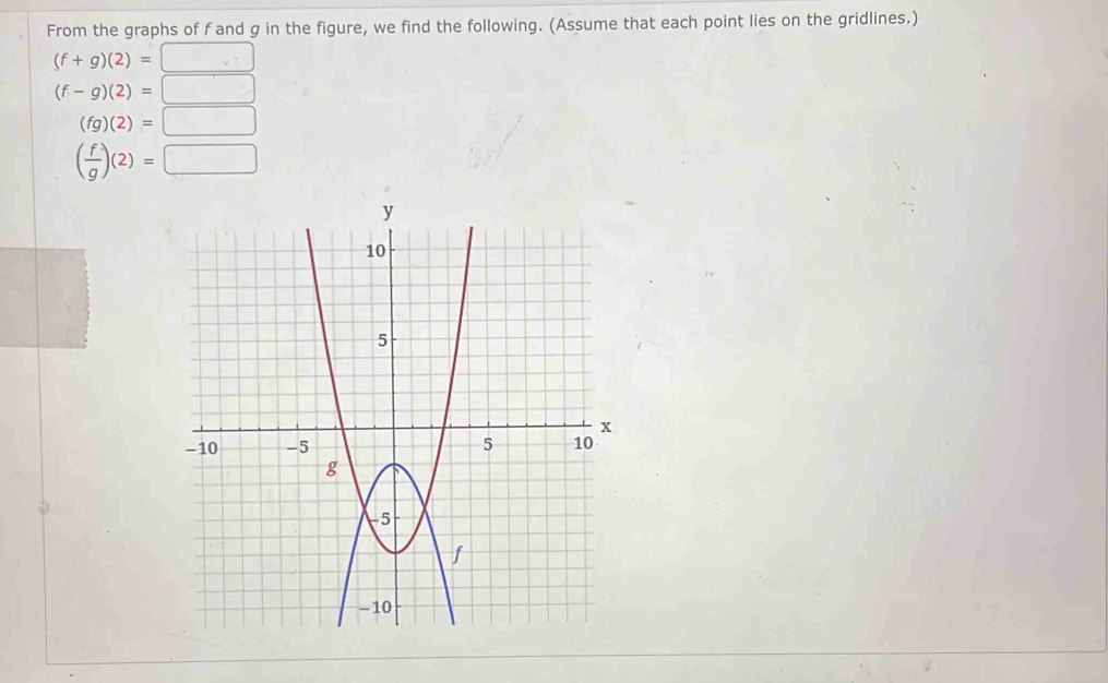 From the graphs of f and g in the figure, we find the following. (Assume that each point lies on the gridlines.)
(f+g)(2)=□
(f-g)(2)=□
(fg)(2)=□
( f/g )(2)=□