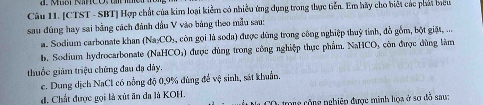 Muôi NaHCO, tan nn 
Câu 11. [CTST - SBT] Hợp chất của kim loại kiểm có nhiều ứng dụng trong thực tiễn. Em hãy cho biết các phát biểu 
sau đúng hay sai bằng cách đánh dầu V vào bảng theo mẫu sau: 
a. Sodium carbonate khan (Na_2CO_3 , còn gọi là soda) được dùng trong công nghiệp thuỷ tinh, đồ gốm, bột giặt, ... 
b. Sodium hydrocarbonate (NaH (CO_3) được dùng trong công nghiệp thực phẩm. NaHCO, còn được dùng làm 
thuốc giảm triệu chứng đau dạ dày. 
c. Dung dịch NaCl có nồng độ 0, 9% dùng để vệ sinh, sát khuẩn. 
d. Chất được gọi là xút ăn da là KOH. 
n COi trong cộng nghiệp được minh họa ở sơ đồ sau: