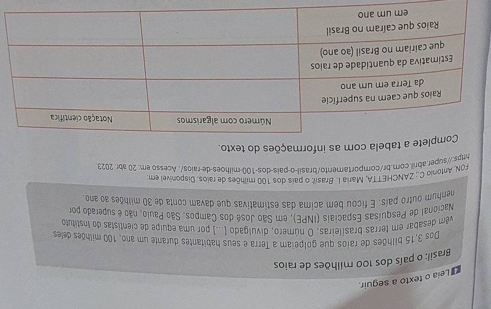 Leia o texto a seguir. 
Brasil: o país dos 100 milhões de raios 
Dos 3, 15 bilhões de raios que golpeiam a Terra e seus habitantes durante um ano, 100 milhões deles 
vêm desabar em terras brasileiras. O número, divulgado (...) por uma equipe de cientistas do Instituto 
Nacional de Pesquisas Espaciais (INPE), em São José dos Campos, São Paulo, não é superado por 
nenhum outro país. E ficou bem acima das estimativas que davam conta de 30 milhões ao ano. 
FON, Antonio C.; ZANCHETTA, Maria I. Brasil: o país dos 100 milhões de raios. Disponível em: 
https://super.abril.com.br/comportamento/brasil-o-pais-dos- 100 -milhoes-de-raios/. Acesso em: 20 abr. 2023 
lete a tabela com as informações do texto.