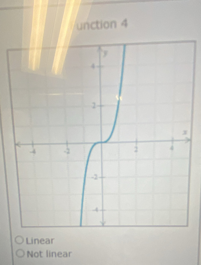 unction 4
Linear
Not linear