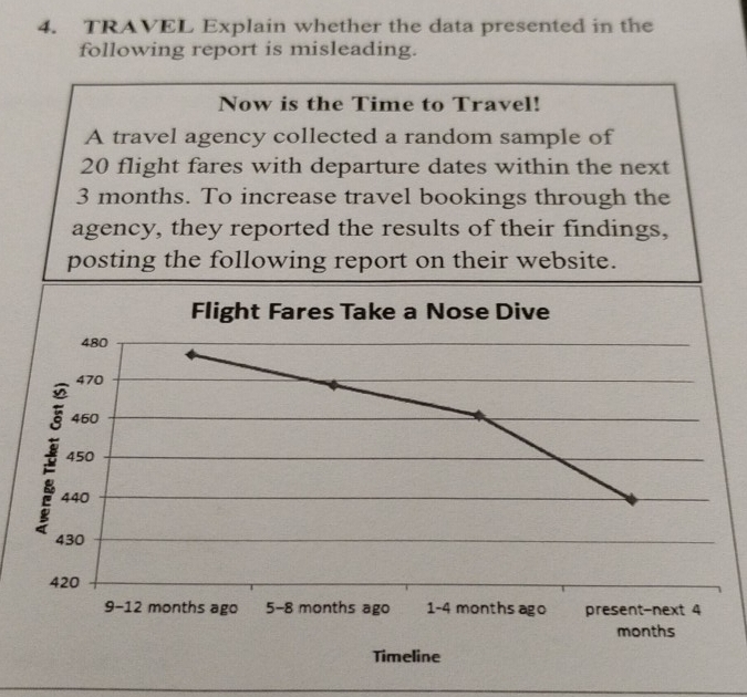 TRAVEL Explain whether the data presented in the 
following report is misleading. 
Now is the Time to Travel! 
A travel agency collected a random sample of
20 flight fares with departure dates within the next
3 months. To increase travel bookings through the 
agency, they reported the results of their findings, 
posting the following report on their website. 
Flight Fares Take a Nose Dive
480
470
460
1 450
440
430
420
9-12 months ago 5-8 months ago 1-4 months ago present-next 4
months
Timeline