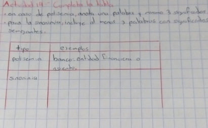 Actuded 14 Complehe lo tabll 
on caso de policemia, anola ona palabray ninmo 3 simficades 
. para la swoninig, incluye a mones 3 palabras can symkcadas 
seneanles. 
tipe eremplos 
polsemo banco: entdad Ciacmeitre of 
ashento, 
sunonchia