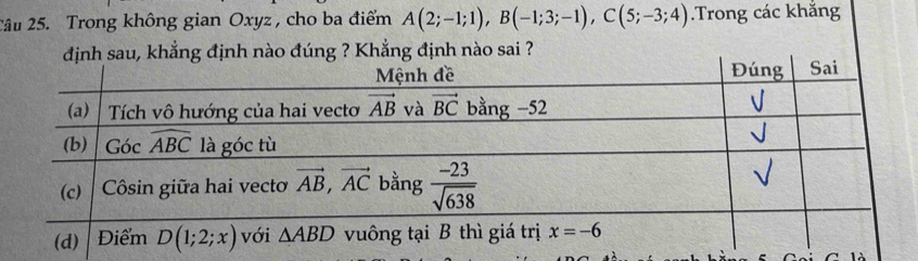 2âu 25. Trong không gian Oxyz , cho ba điểm A(2;-1;1),B(-1;3;-1),C(5;-3;4).Trong các khắng
o đúng ? Khẳng định nào sai ?