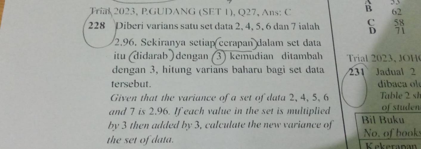 B
Trial 2023, PGUDANG (SET 1), Q27, Ans: C 62
228 Diberi varians satu set data 2, 4, 5, 6 dan 7 ialah
C 58
D 71
2.96. Sekiranya setiap cerapan dalam set data
itu (didarab ) dengan (3) kemudian ditambah Trial 2023, JOH
dengan 3, hitung varians baharu bagi set data 231 Jadual 2
tersebut. dibaca ole
Given that the variance of a set of data 2, 4, 5, 6 Table 2 sh
and 7 is 2.96. If each value in the set is multiplied ofstuden
by 3 then added by 3, calculate the new variance of Bil Buku
No, of books
the set of data.
Kekeranan