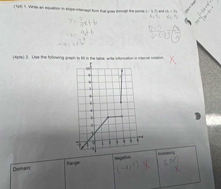 Write an equation in slope-intercept form that goes through the points (-3,7) and (6,-5). 、 beginarrayl x+y≤slant 2),(ln x≥slant -4endarray.
f(x)
(4pts) 2. Use the following graph to fill in the table, write information in interval notation. 
Increasing: 
Domain: Range: Negative: