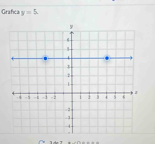 Grafica y=5. 
3 de 7