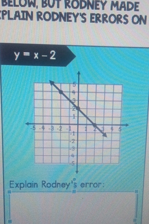 Below, bUt Rodney Made 
PLAIN RODNEY'S ERRORS ON
y=x-2
Explain Rodney's error: