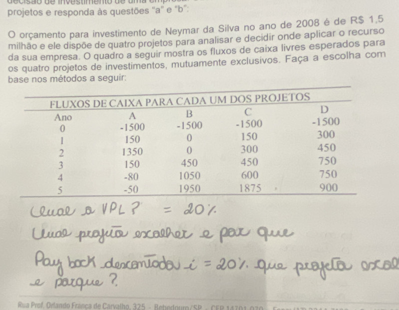 decisão de investimento de umã o 
projetos e responda às questões "a" e “b”: 
O orçamento para investimento de Neymar da Silva no ano de 2008 é de R$ 1,5
milhão e ele dispõe de quatro projetos para analisar e decidir onde aplicar o recurso 
da sua empresa. O quadro a seguir mostra os fluxos de caixa livres esperados para 
os quatro projetos de investimentos, mutuamente exclusivos. Faça a escolha com 
base nos métodos a seguir: 
Rua Prof, Orlando Franca de Carvalho, 325 - Bebedouro/SP -CEP 14701.070