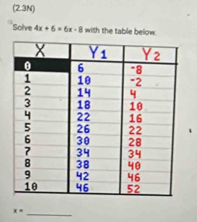 (2.3N)
Solve 4x+6=6x-8 with the table below.
x=
_