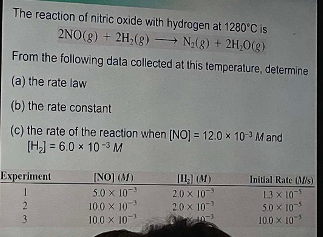 The reaction of nitric oxide with hydrogen at 1280°C is
2NO(g)+2H_2(g)to N_2(g)+2H_2O(g)
From the following data collected at this temperature, determine
(a) the rate law
(b) the rate constant
(c) the rate of the reaction when [NO]=12.0* 10^(-3)M and
[H_2]=6.0* 10^(-3)M
E