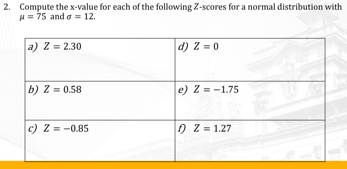 Compute the x-value for each of the following Z-scores for a normal distribution with
mu =75 and sigma =12.