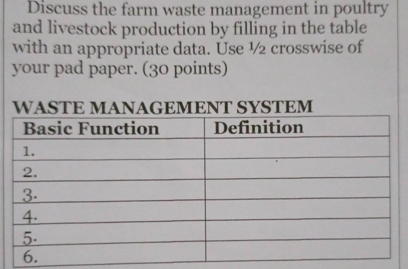 Discuss the farm waste management in poultry 
and livestock production by filling in the table 
with an appropriate data. Use ½ crosswise of 
your pad paper. (30 points)