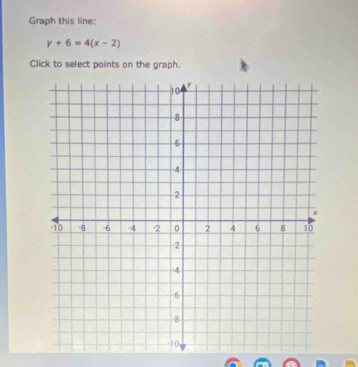 Solved: Graph this line: y+6=4(x-2) Click to select points on the graph ...