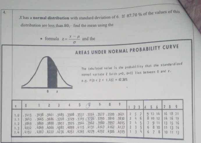 Xhas a normal distribution with standard deviation of 6. If 87.70 % of the values of this 
distribution are less than 80, find the mean using the 
formula z= (x-mu )/sigma   and the 
AREAS UNDER NORMAL PROBABILITY CURVE 
The tabulated value is the probability that the standardized 
normal variate Z (with v=0,o=1) lies between D and z. 
e . g . P(0<2<1.43)=42.36%