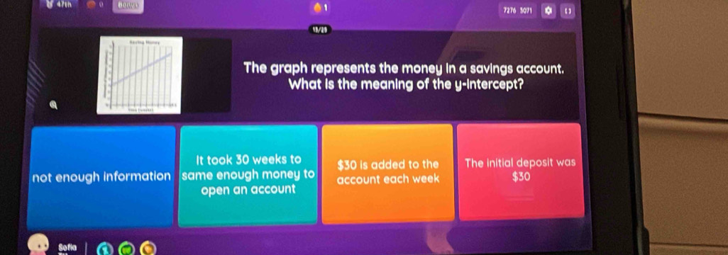 7276 3071
The graph represents the money in a savings account.
What is the meaning of the y-intercept?
It took 30 weeks to $30 is added to the The initial deposit was
not enough information same enough money to account each week $30
open an account