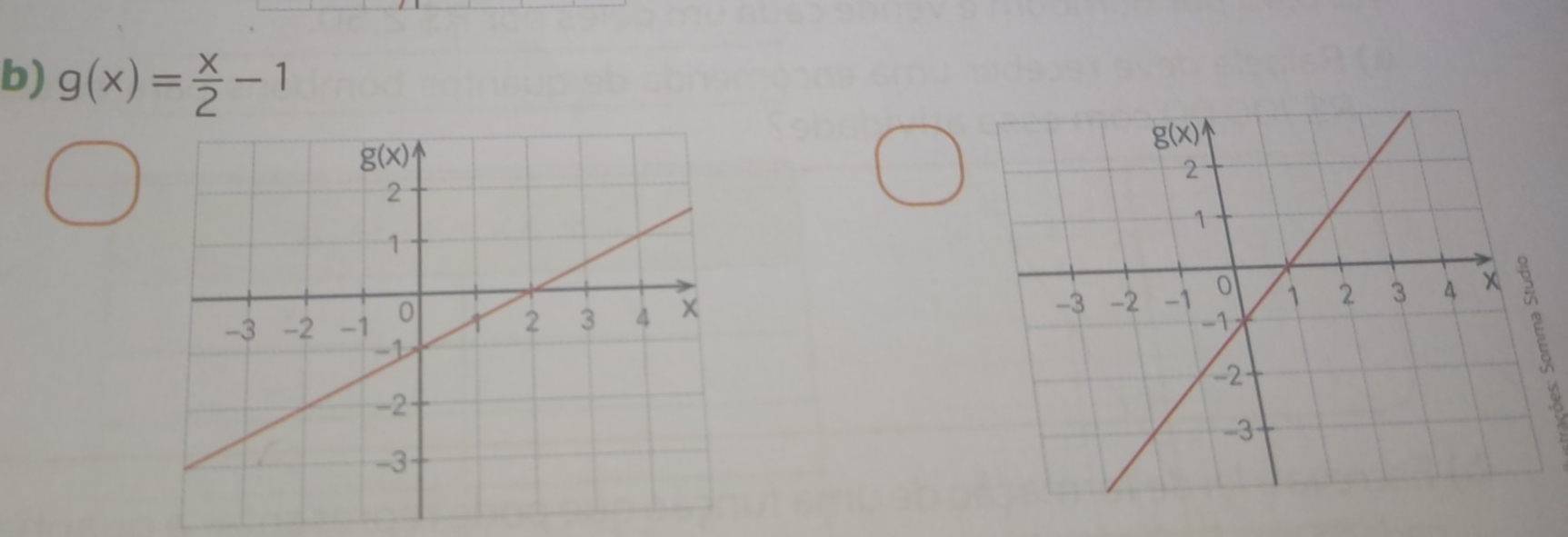 g(x)= x/2 -1
a