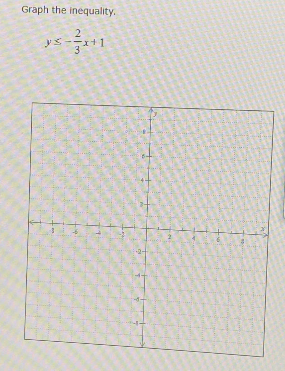 Graph the inequality.
y≤ - 2/3 x+1