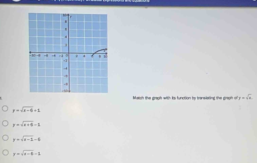 Match the graph with its function by translating the graph of y=sqrt(x).
y=sqrt(x-6)+1
y=sqrt(x+6)-1
y=sqrt(x-1)-6
y=sqrt(x-6)-1