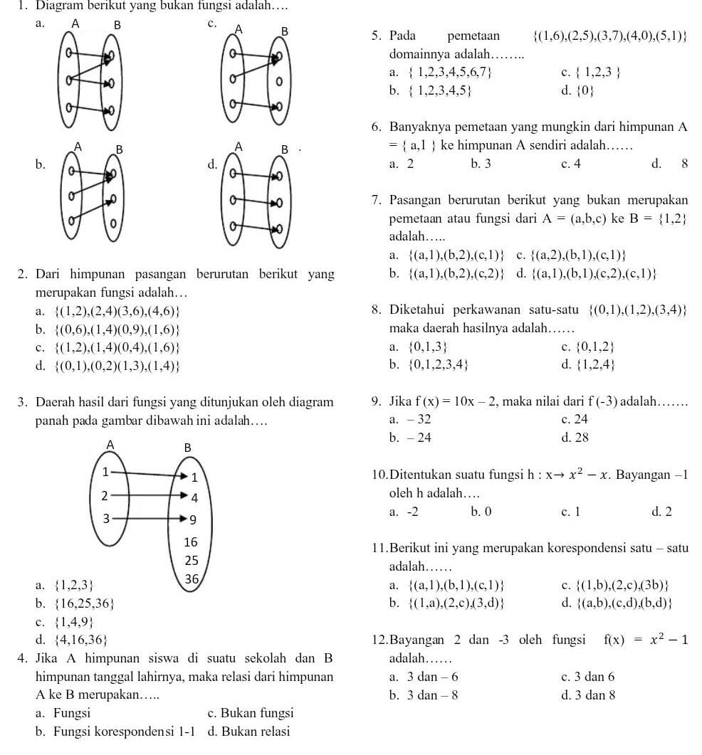 Diagram berikut yang bukan fungsi adalah…
a. c
5. Pada pemetaan  (1,6),(2,5),(3,7),(4,0),(5,1)
domainnya adalah………..
a.  1,2,3,4,5,6,7 c.  1,2,3
b.  1,2,3,4,5 d.  0
6. Banyaknya pemetaan yang mungkin dari himpunan A
ke himpunan A sendiri adalah……
= a,1
d a. 2 b. 3 c. 4 d. 8
b.
7. Pasangan berurutan berikut yang bukan merupakan
pemetaan atau fungsi dari A=(a,b,c) ke B= 1,2
adalah….
a.  (a,1),(b,2),(c,1) c.  (a,2),(b,1),(c,1)
2. Dari himpunan pasangan berurutan berikut yang b.  (a,1),(b,2),(c,2) d.  (a,1),(b,1),(c,2),(c,1)
merupakan fungsi adalah…
a.  (1,2),(2,4)(3,6),(4,6) 8. Diketahui perkawanan satu-satu  (0,1),(1,2),(3,4)
b.  (0,6),(1,4)(0,9),(1,6) maka daerah hasilnya adalah……
c.  (1,2),(1,4)(0,4),(1,6) a.  0,1,3 c.  0,1,2
d.  (0,1),(0,2)(1,3),(1,4) b.  0,1,2,3,4 d.  1,2,4
3. Daerah hasil dari fungsi yang ditunjukan oleh diagram 9. Jika f(x)=10x-2 , maka nilai dari f(-3) adalah……
panah pada gambar dibawah ini adalah… a. - 32 c. 24
b. - 24 d. 28
10.Ditentukan suatu fungsi h : xto x^2-x. Bayangan −1
oleh h adalah…
a. -2 b. 0 c. 1 d. 2
11.Berikut ini yang merupakan korespondensi satu - satu
adalah……
a.  1,2,3 a.  (a,1),(b,1),(c,1) C.  (1,b),(2,c),(3b)
b.  16,25,36 b.  (1,a),(2,c),(3,d) d.  (a,b),(c,d),(b,d)
c.  1,4,9
d.  4,16,36 12.Bayangan 2 dan -3 oleh fungsi f(x)=x^2-1
4. Jika A himpunan siswa di suatu sekolah dan B adalah……
himpunan tanggal lahirnya, maka relasi dari himpunan a. 3dan-6 c. 3dan6
A ke B merupakan…. b. 3dan-8 d. 3dan8
a. Fungsi c. Bukan fungsi
b. Fungsi korespondensi 1-1 d. Bukan relasi