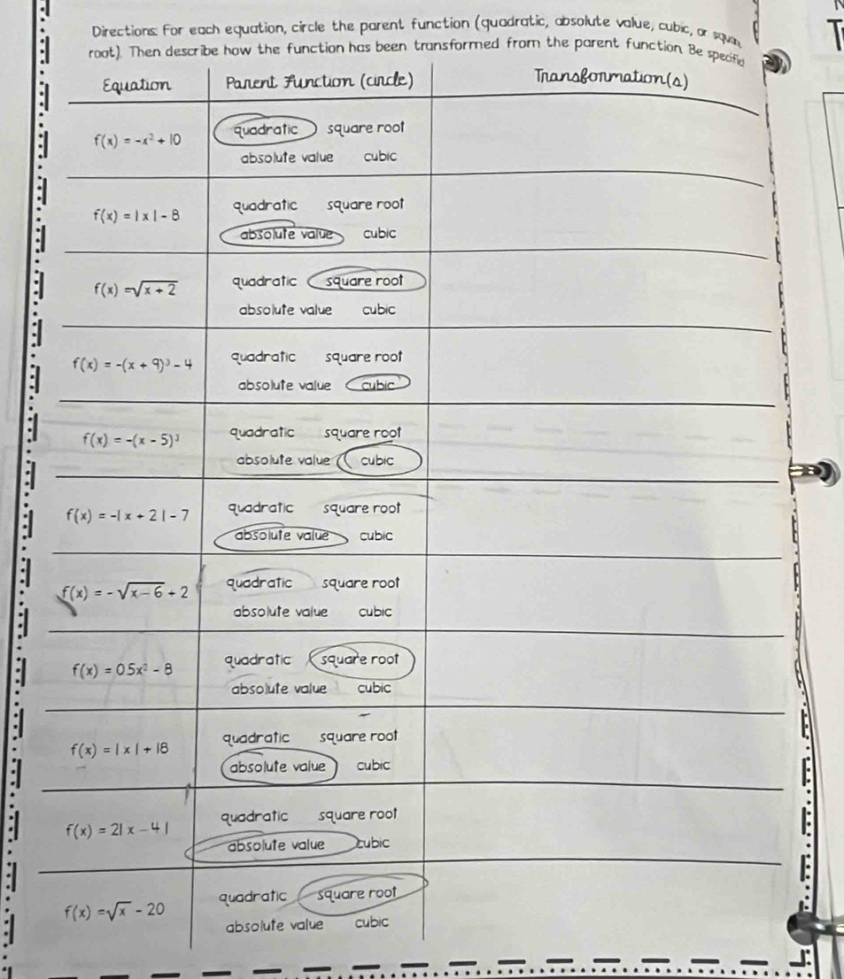 Directions: For each equation, circle the parent function (quadratic, absolute value, cubic, or sque  
the function has been transformed from the parent function