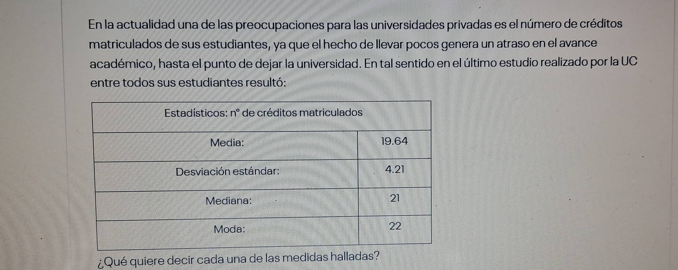 En la actualidad una de las preocupaciones para las universidades privadas es el número de créditos 
matriculados de sus estudiantes, ya que el hecho de llevar pocos genera un atraso en el avance 
académico, hasta el punto de dejar la universidad. En tal sentido en el último estudio realizado por la UC 
entre todos sus estudiantes resultó: 
¿Qué quiere decir cada una de las medidas halladas?