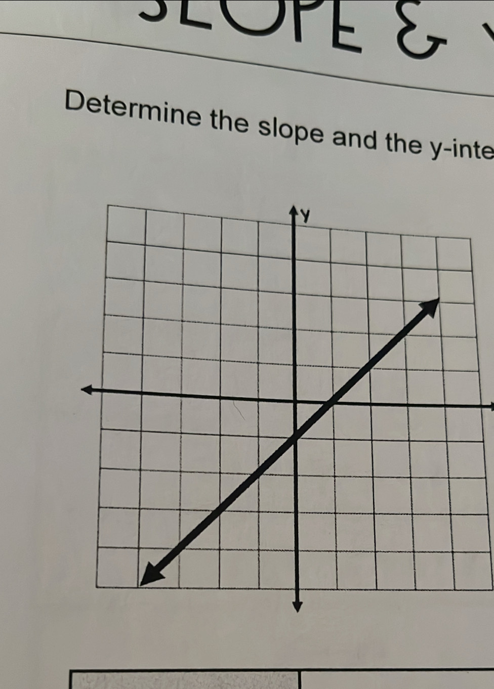 SLuPE & 
Determine the slope and the y -inte