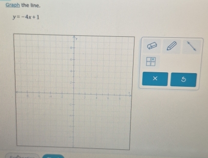 Graph the line.
y=-4x+1
×