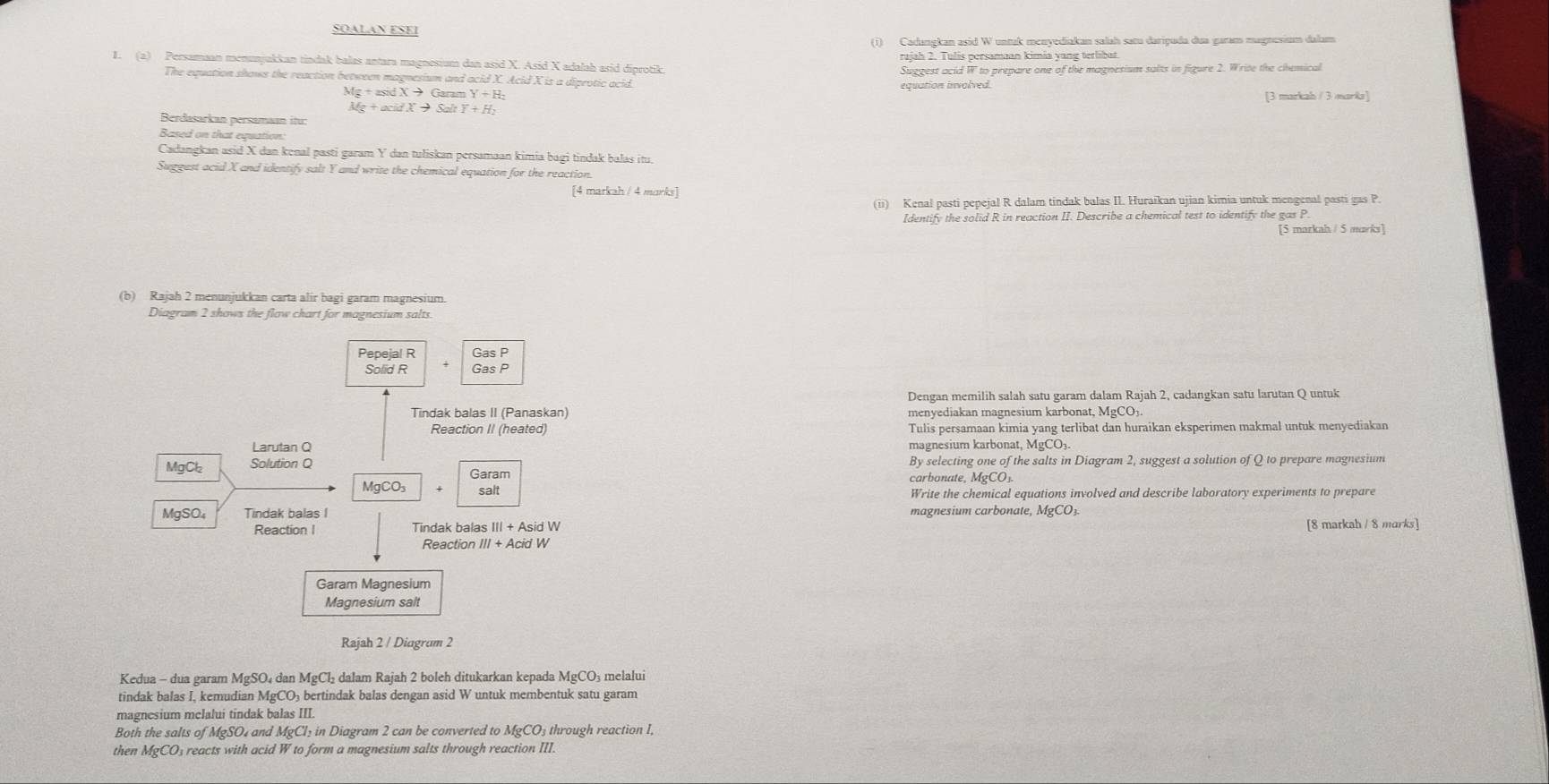 SOALAN ESEI
(i) Cadangkan asid W untak menyediakan salah satu daripuda dua garam magnesium dalam
rajah 2. Tulis persamaan kimía yang terlibat
1. (a) Persamaan menunjakkan tindak balas antara magnesium dan asid X. Asid X adalah asid diprotik
Suggest acid W to prepare one of the magnesium salts in figure 2. Write the chemical
The equation shows the reaction between magnesium and acid X. Acid X is a diprotic acid.
Garam Y+H_2 equation involved. [3 markah / 3 marks]
Mg+acidXto SabT+H_2
Berdasarkan persamaan itu:
Based on that equation
Cadangkan asid X dan kenal pasti garam Y dan tuliskan persamaan kimia bagi tindak balas itu.
Suggest acid X and identify salt Y and write the chemical equation for the reaction.
[4 markah / 4 morks]
(ii) Kenal pasti pepejal R dalam tindak balas II. Huraikan ujian kimia untuk mengenal pasti gas P.
Identify the solid R in reaction II. Describe a chemical test to identify the gas P.
[5 markah / 5 marks]
(b) Rajah 2 menunjukkan carta alir bagi garam magnesium.
Diagram 2 shows the flaw chart for magnesium salts
Pepejal R Gas P
Solid R Gas P
Dengan memilih salah satu garam dalam Rajah 2, cadangkan satu larutan Q untuk
Tindak balas II (Panaskan) menyediakan magnesium karbonat, MgCO₁
Reaction II (heated) Tulis persamaan kimia yang terlibat dan huraikan eksperimen makmal untuk menyediakan
Larutan Q magnesium karbonat, MgCO₃.
MgCl Solution Q By selecting one of the salts in Diagram 2, suggest a solution of Q to prepare magnesium
MgCO₃ Garam
carbonate, MgCO
salt Write the chemical equations involved and describe laboratory experiments to prepare
MgSO₄ Tindak balas I magnesium carbonate, MgCO₃.
Reaction I Tindak balas III + Asid W
Reaction 111+ Acid W [8 markah / 8 marks]
Garam Magnesium
Magnesium salt
Rajah 2 / Diagrum 2
Kedua - dua garam MgSO₄ dan MgCl₂ dalam Rajah 2 boleh ditukarkan kepada MgCO₃ melalui
tindak balas I, kemudian MgCO) bertindak balas dengan asid W untuk membentuk satu garam
magnesium mclalui tindak balas III.
Both the salts of MgSO₄ and MgCl₃ in Diagram 2 can be converted to MgCO₃ through reaction I,
then MgCO reacts with acid W to form a magnesium salts through reaction III.