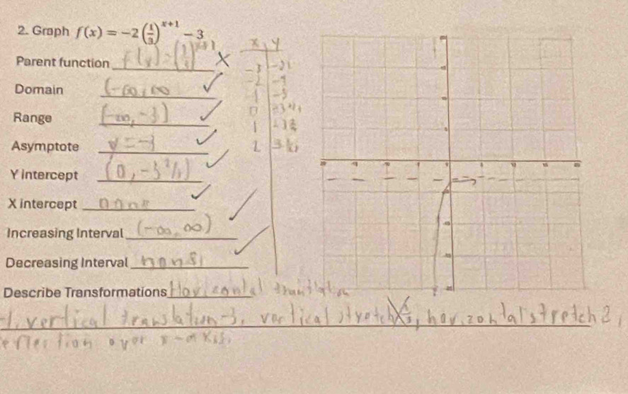 Graph f(x)=-2( 1/3 )^x+1-3
Parent function 
_ 
Domain 
_ 
Range 
_ 
Asymptote_ 
Yintercept_
X intercept_ 
Increasing Interval_ 
Decreasing Interval_ 
Describe Transformations_ 
_