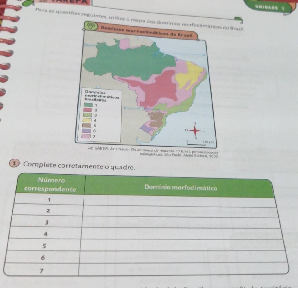 UN1DBE 
Para as questões seguintes, uto Brasil. 
sil: potencialidades 
paisagísticas. São Paulo: Atelié Editoral, 2003. 
1 Complete corretamente o quadro.