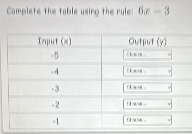 Complete the table using the rule: 6x=3