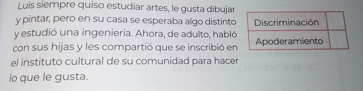 Luis siempre quiso estudiar artes, le gusta dibujar 
y pintar, pero en su casa se esperaba algo distinto 
y estudió una ingeniería. Ahora, de adulto, habló 
con sus hijas y les compartió que se inscribió en 
el instituto cultural de su comunidad para hacer 
lo que le gusta.