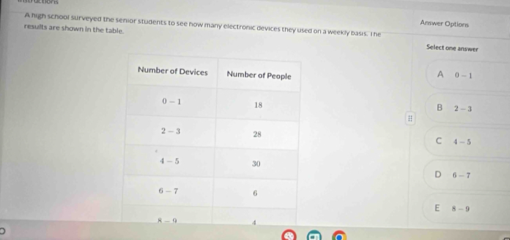 ttions
Answer Options
A high school surveyed the senior students to see how many electronic devices they used on a weekly basis. T he
results are shown in the table. Select one answer
A 0-1
B 2-3
C 4-5
D 6-7
E 8-9
D