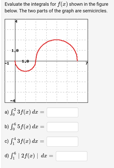 Evaluate the integrals for f(x) shown in the figure
below. The two parts of the graph are semicircles.
a) ∈t _0^23f(x)dx=□
b) ∈t _0^65f(x)dx=□
c) ∈t _1^43f(x)dx=□
d) ∈t _1^6|2f(x)|dx=□